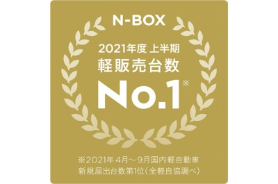 N-BOX（エヌボックス）