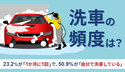 【洗車の頻度は？】「1か月に1回」洗車しているのは何%？