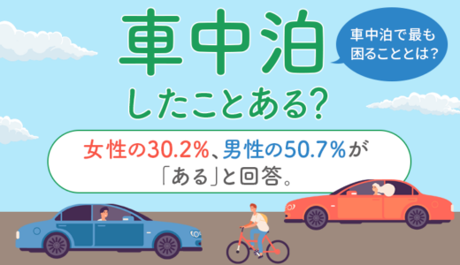 【車中泊したことある？】男性は50.7％が「ある」と回答。女性は何％？